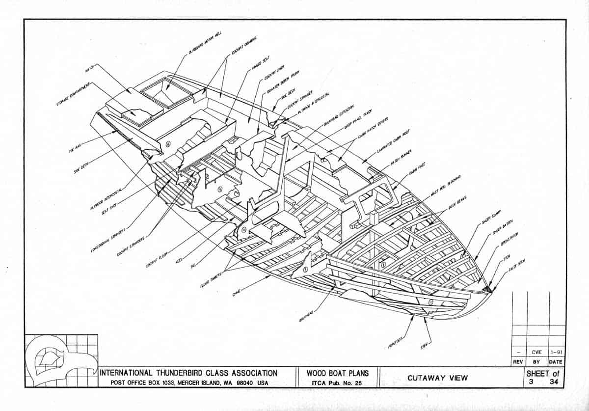 Thunderbird 2 - OffCenterHarbor.com